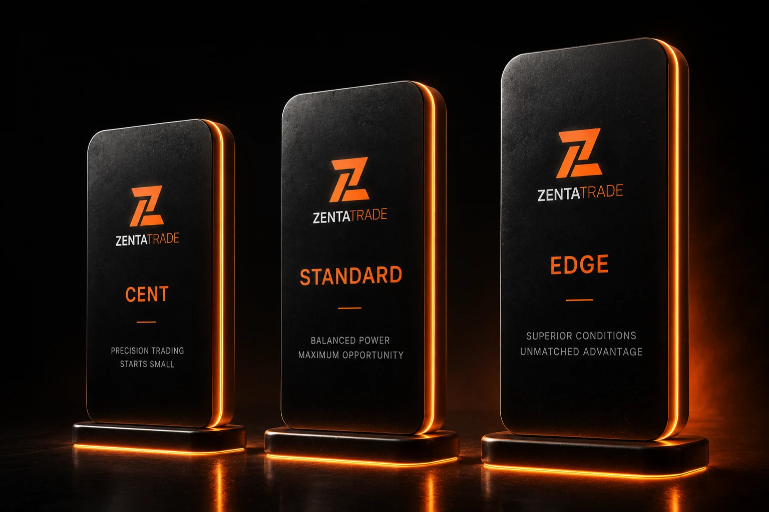 ZentaTrade Cent, Standard and Edge account tiers